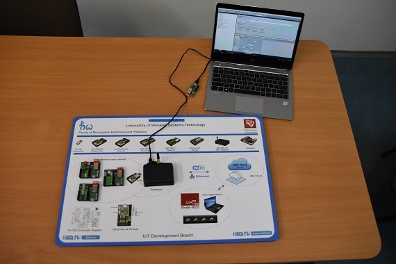 Laboratorium Systemów Bezprzewodowych i Internety Rzeczy